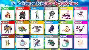 Quais são os pokemons mais conhecidos do Brasil