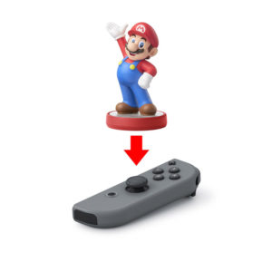 Activar un amiibo